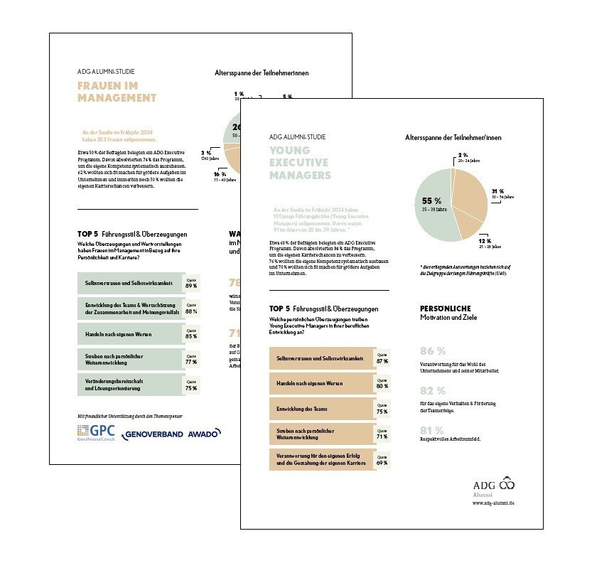 Frauen im Management und Young Executive Manager