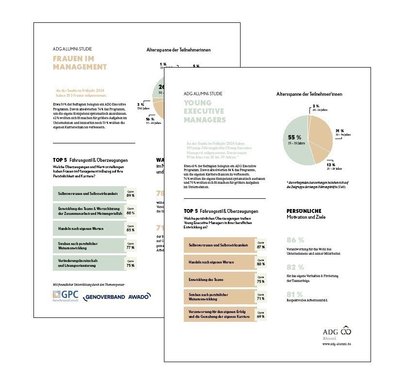 Frauen im Management und Young Executive Manager
